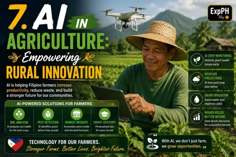 A realistic Filipino farming scene showing a Filipino farmer using AI-powered agricultural technology in a rice field, with mixed-font typography and the ExpPH Blog logo.