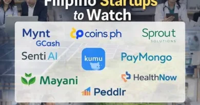 Filipino startups to watch in 2026 including Mynt GCash, Coins.ph, Sprout Solutions, Senti AI, Kumu, PayMongo, Kalibrr, Mayani, HealthNow, and Peddlr