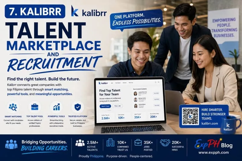 Realistic image of Filipino professionals using Kalibrr talent marketplace and recruitment platform in a modern office with ExpPH Blog logo.