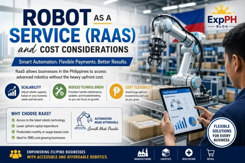 Realistic image showing Robot as a Service (RaaS) technology in the Philippines with robotic arms, Filipino workers, warehouse automation, digital dashboards, and the ExpPH Blog logo inside a modern industrial facility.