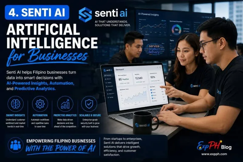 Realistic image of Filipino professionals using Senti AI artificial intelligence software and analytics dashboard in a modern office with ExpPH Blog logo.
