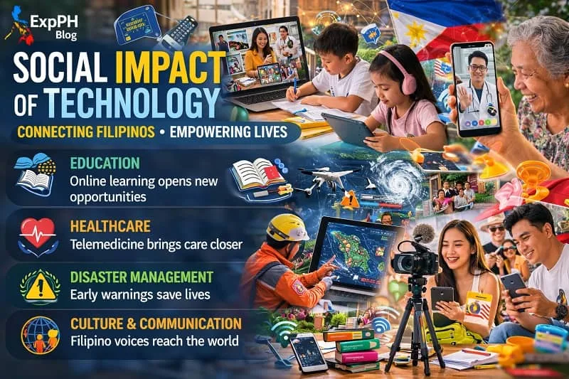 Filipino students doctors and content creators using digital technology representing the social impact of technology in the Philippines
