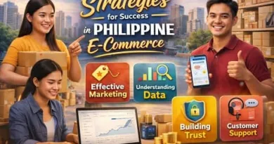 Strategies for success in Philippine e-commerce showing Filipino online sellers, digital marketing, data analysis, secure payments, and customer support.