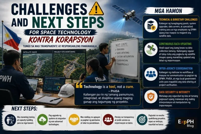 Realistic image of Filipino DPWH and PhilSA personnel discussing satellite monitoring challenges, data systems, and future plans for anti-corruption technology in the Philippines with the ExpPH Blog logo.