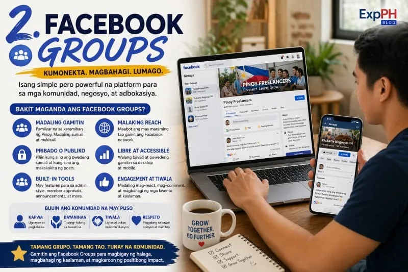 A group of Filipino individuals engaging with Facebook Groups on their smartphones and laptops, showing active discussions, posts, and community interaction in a social media environment.