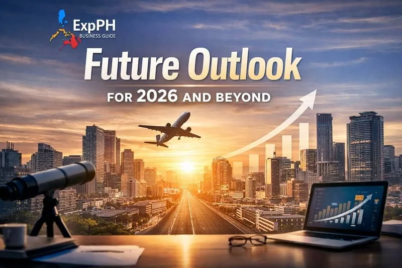 Future outlook for 2026 and beyond showing Philippine business growth, modern city skyline, upward trend chart, and ExpPH Business Guide logo