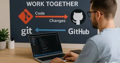 Man using a laptop while looking at a Git and GitHub workflow diagram with ExpPH Blog branding.