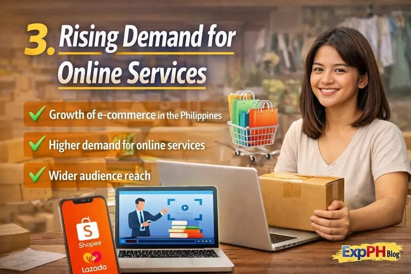 Filipina entrepreneur using laptop and online platforms showing growth of online services and e-commerce in the Philippines