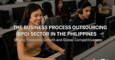 Filipino BPO employees working on computers in an office environment, representing the business process outsourcing sector in the Philippines