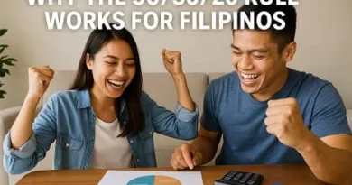 A happy Filipino couple sits at a table celebrating their successful budgeting using the 50 30 20 Rule. A printed pie chart labeled needs, wants, and savings is placed in front of them along with coins and a calculator. The text Why the 50 30 20 Rule Works for Filipinos is displayed at the top, and the ExpPH Blog logo is visible in the lower right corner.