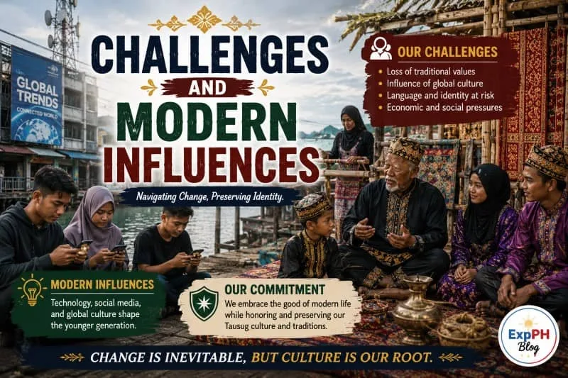 A realistic Filipino-inspired scene showing Tausug families balancing modern technology and traditional cultural values with the ExpPH Blog logo and mixed-font typography.