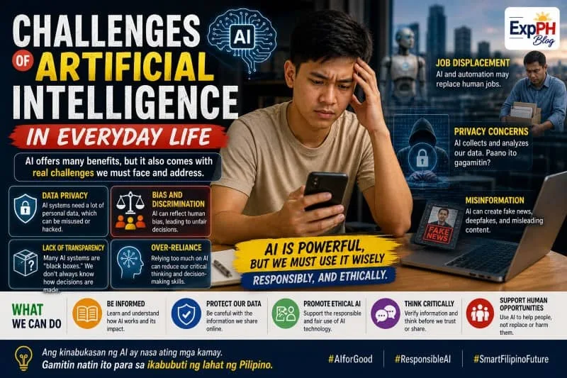 Filipino man looking concerned while using a smartphone, surrounded by visuals of artificial intelligence issues such as job loss, data privacy, misinformation, and over-reliance on technology