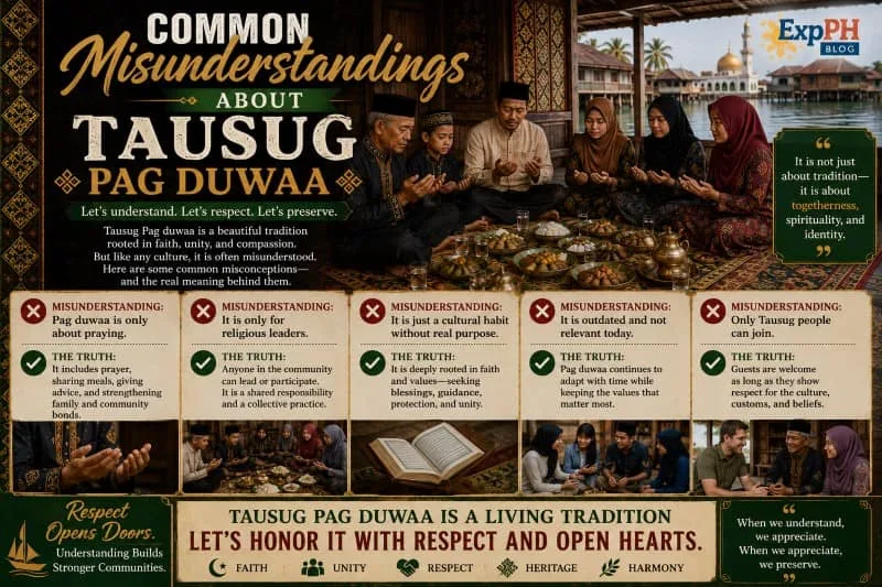 Realistic image showing a Tausug Pag duwaa gathering with prayer, shared meals, and cultural interaction that explains common misunderstandings about the tradition alongside the ExpPH Blog logo.