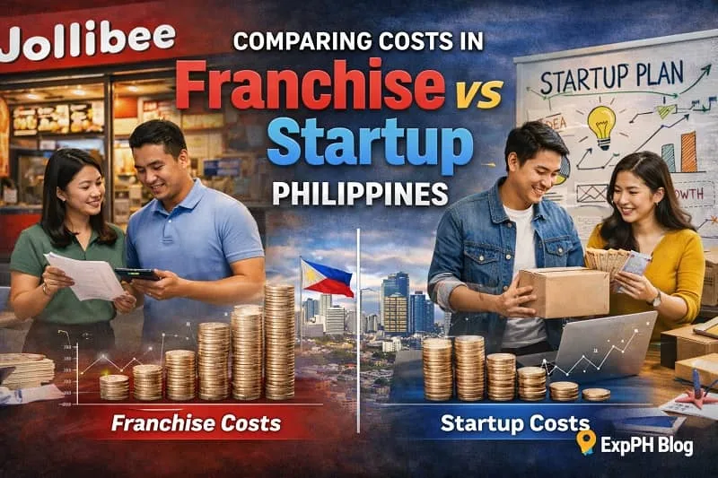 Filipino entrepreneurs comparing franchise and startup costs with money stacks, business planning tools, and city skyline background