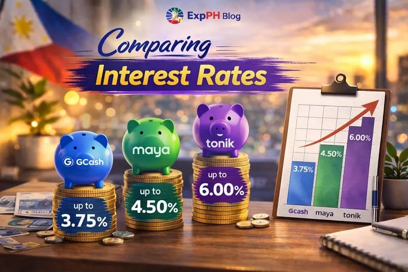 Comparison of digital bank interest rates for GCash, Maya, and Tonik showing savings growth options for Filipino users.
