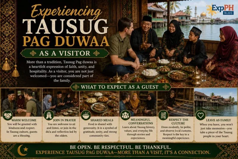 Realistic image of visitors respectfully joining a Tausug Pag duwaa gathering with prayer, shared meals, traditional Tausug culture, and the ExpPH Blog logo.