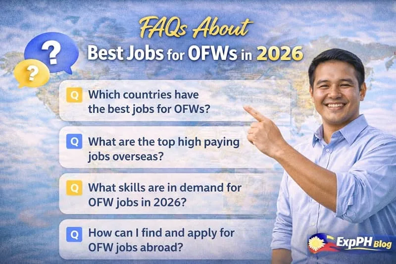 FAQs about the best jobs for OFWs in 2026 showing Filipino worker pointing to common questions with world map background and ExpPH Blog logo