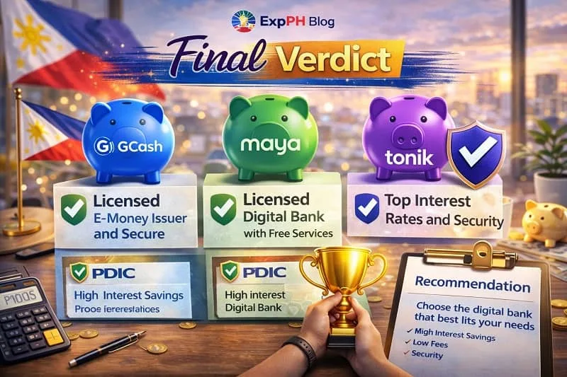 Final comparison of GCash, Maya, and Tonik digital banking apps highlighting payments, savings, and overall financial benefits for Filipino users.