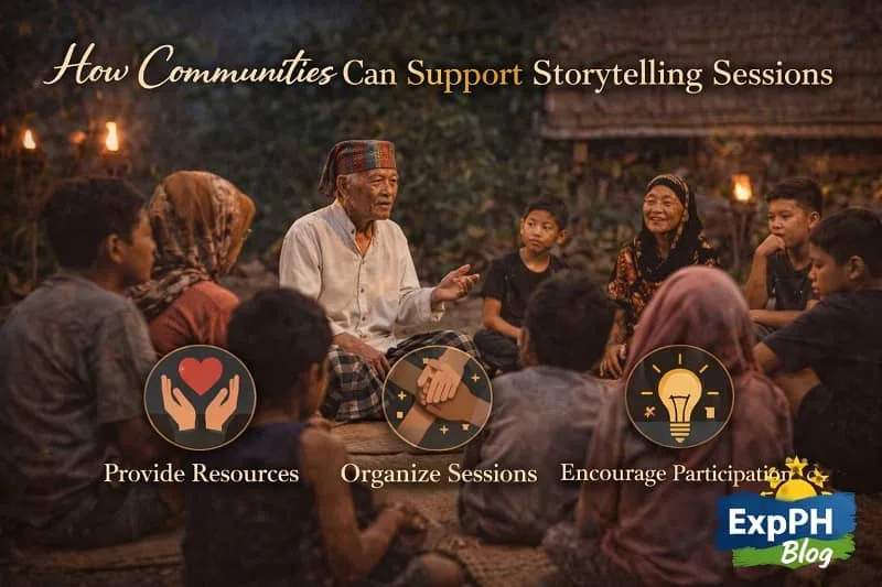 Filipino community members supporting Storytelling Sessions with Sulu Elders by gathering youth and elders in a traditional cultural setting