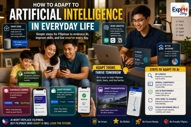 Filipino family and professional using artificial intelligence tools at home and work, including smart devices, mobile apps, online learning platforms, and digital payments
