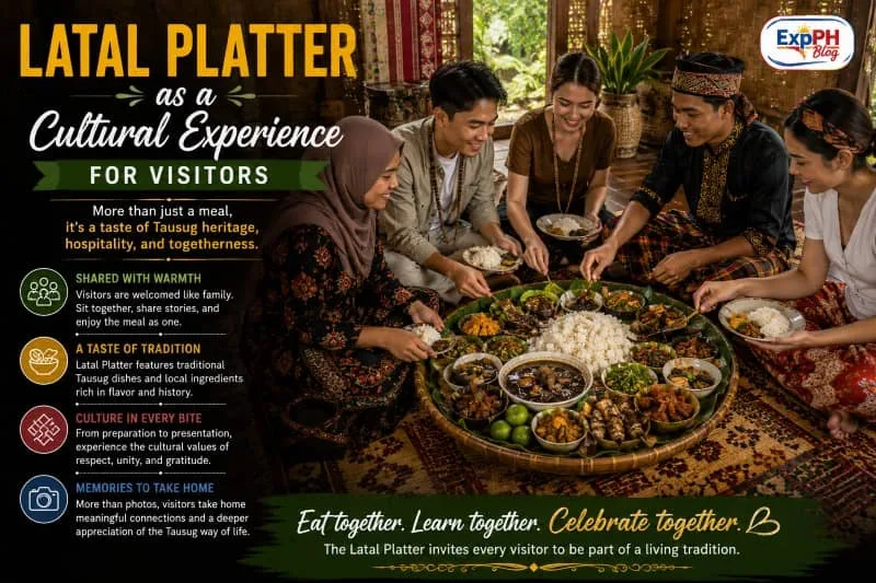 Visitors and Tausug hosts gathered around a traditional Latal Platter featuring tiyula itum, rice, seafood, and native dishes, sharing a cultural dining experience that showcases hospitality, heritage, and community life in Sulu.