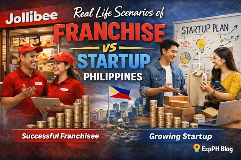 Filipino entrepreneurs showing real life franchise and startup business scenarios with city skyline and financial growth elements