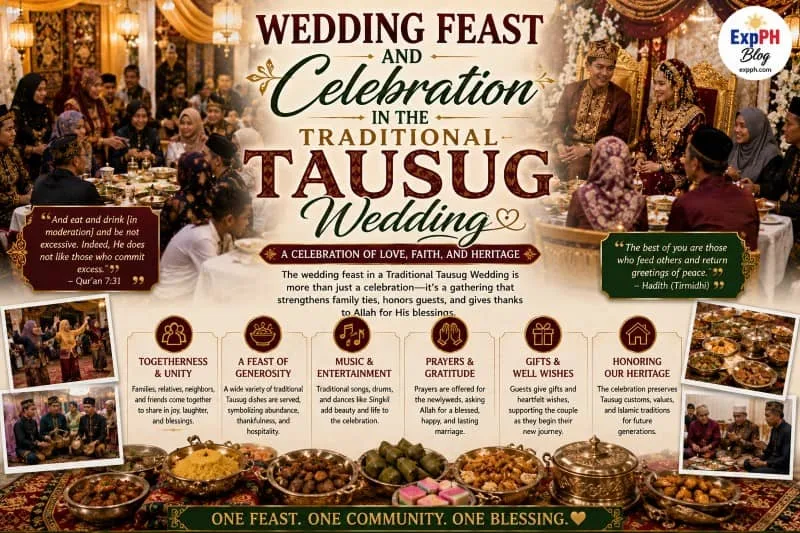 Realistic Traditional Tausug wedding feast featuring Filipino Muslim families, cultural dining, music, celebrations, traditional food, and ExpPH Blog logo.