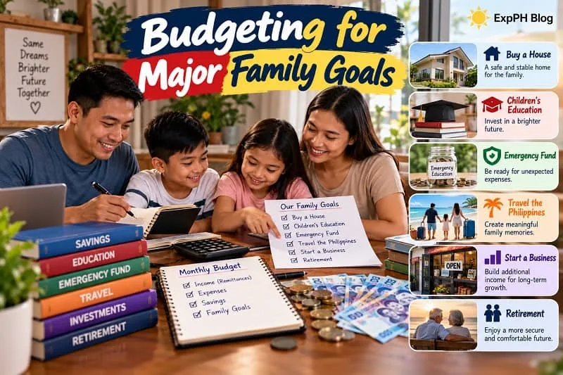 Filipino family planning their financial future together using a monthly budget, savings checklist, and Philippine peso notes, with goals for homeownership, children's education, emergency savings, travel, business, and retirement.