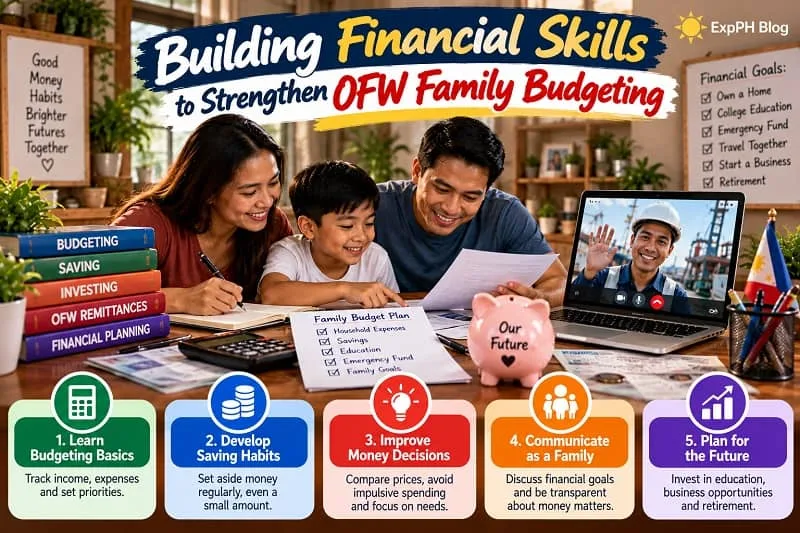 Filipino family learning budgeting and saving skills at home while communicating with an OFW family member through a video call, surrounded by financial planning books, a budget checklist, and a savings piggy bank.