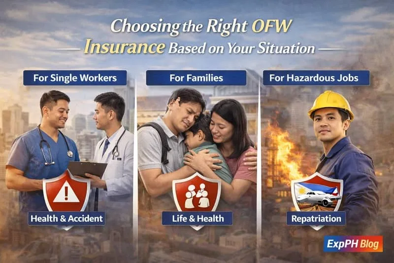 Choosing the right OFW insurance based on your situation showing Filipino overseas workers with different life stages, family needs, job risks, and ExpPH Blog branding