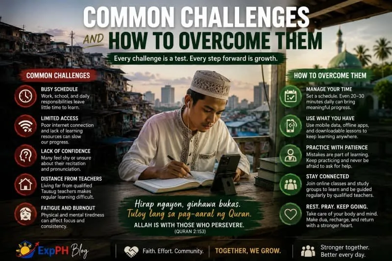 Filipino Muslim student studying Quranic recitation online while facing learning challenges and practicing discipline, patience, and faith.