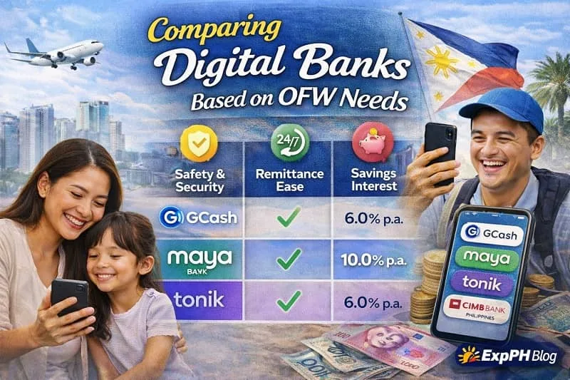 Filipino OFW family comparing digital banking options on a smartphone showing savings, remittances, and daily banking features with ExpPH Blog logo
