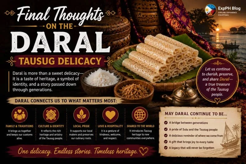 Traditional Daral Tausug delicacy displayed on a woven tray with coconut and brown sugar ingredients, symbolizing the cultural heritage, traditions, and identity of the Tausug people of Sulu.