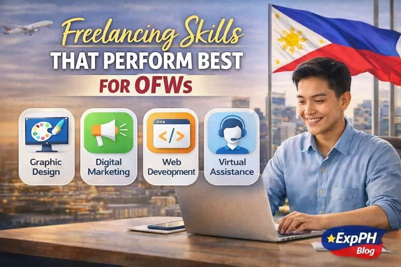 Filipino OFW working on a laptop with icons for graphic design, digital marketing, web development, and virtual assistance, showing top freelancing skills for OFWs with ExpPH Blog logo