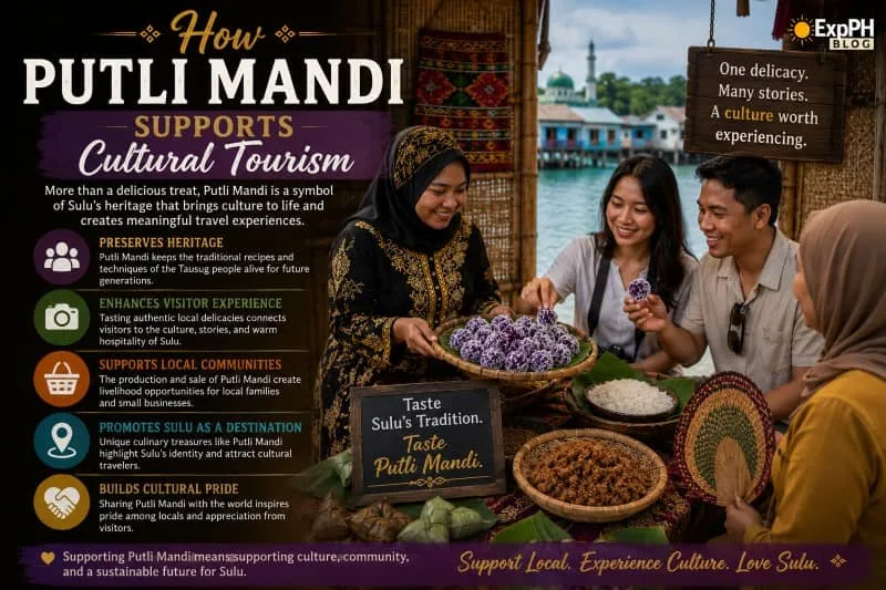 Visitors and locals enjoying traditional Putli Mandi in Sulu, highlighting how the delicacy promotes cultural tourism, local heritage, and community livelihood.