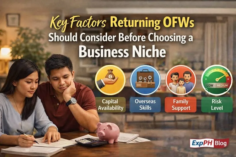 Filipino returning OFWs reviewing capital, overseas skills, family support, and risk level while planning a business at home in the Philippines