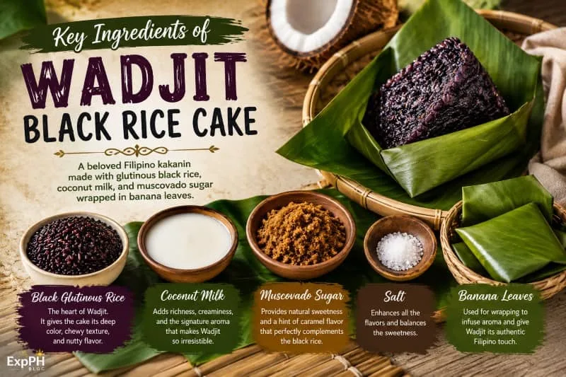 A rustic display of traditional Wadjit black rice cake wrapped in banana leaves, surrounded by its raw ingredients: black glutinous rice, fresh coconut milk, muscovado sugar, and salt.