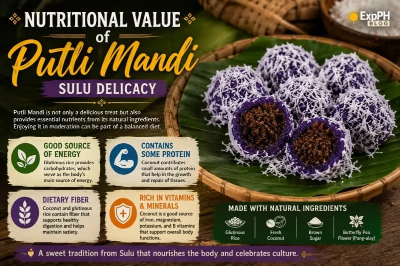 Traditional Putli Mandi from Sulu displayed on a banana leaf, showing purple glutinous rice balls with sweet coconut filling and highlighting their nutritional value and natural ingredients.