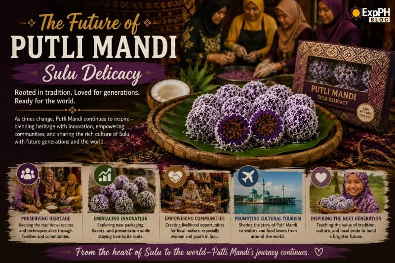 Traditional Putli Mandi delicacy displayed with modern packaging and community involvement, illustrating the future of preserving and promoting Sulu’s culinary heritage.