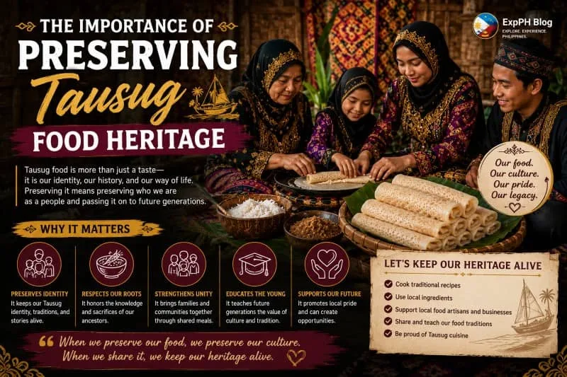 Tausug family members preparing traditional Daral together in a traditional Sulu home, highlighting the importance of preserving Tausug food heritage, culture, and culinary traditions for future generations.