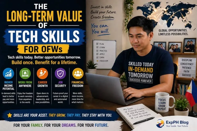A Filipino professional working on a laptop in a modern home office, with visuals highlighting global opportunities, career growth, and financial benefits of tech skills, including the ExpPH Blog logo.