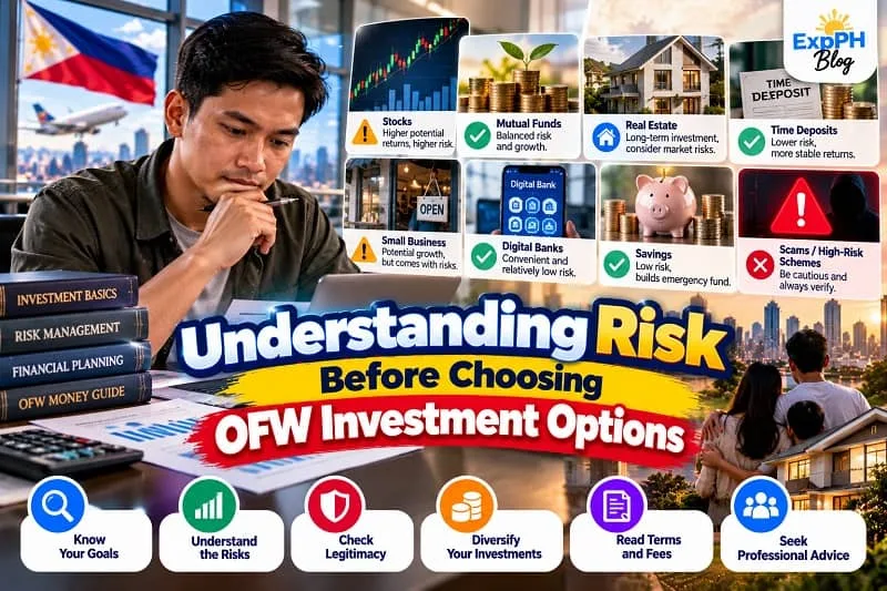 Filipino overseas worker reviewing investment options and financial risks while planning for his family’s future, with visuals representing savings, stocks, real estate, time deposits, and scam prevention.