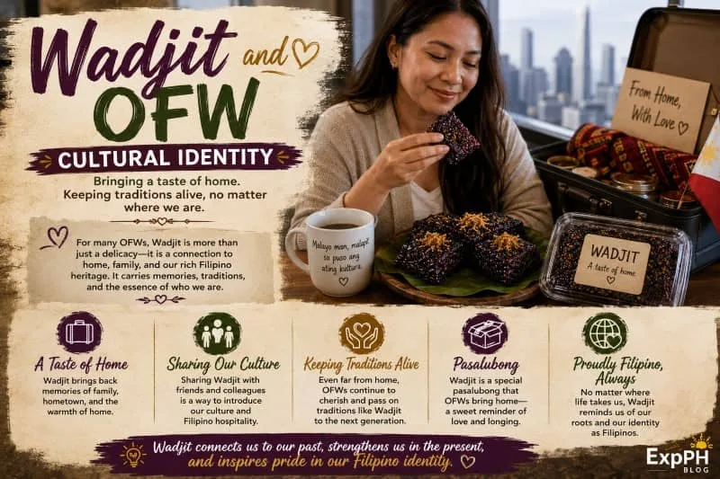A Filipino OFW eating a slice of traditional Wadjit black rice cake, looking thoughtful and nostalgic, surrounded by subtle symbols of Filipino heritage and home.