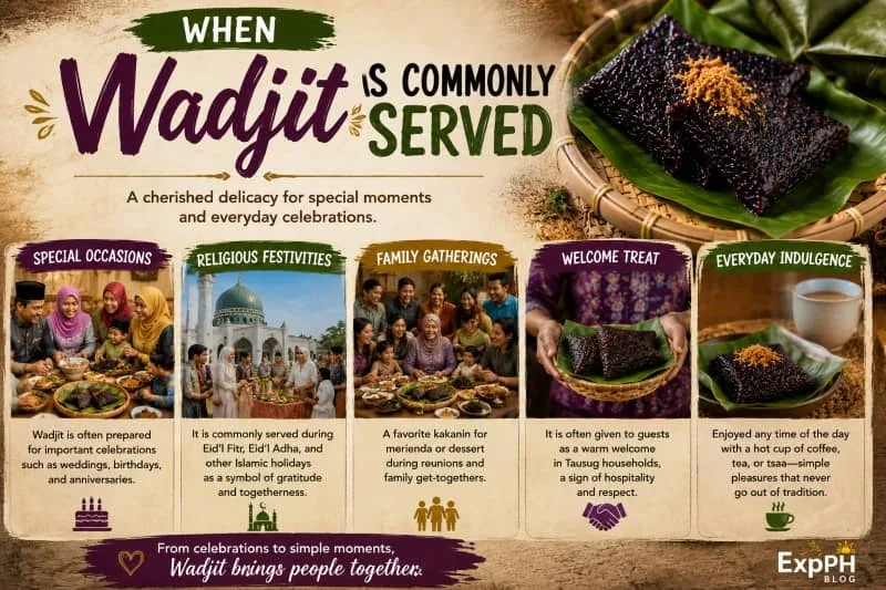 An infographic illustrating the many occasions where Wadjit Black Rice Cake takes center stage, from weddings and Eid celebrations to family reunions, welcome treats, and everyday merienda.