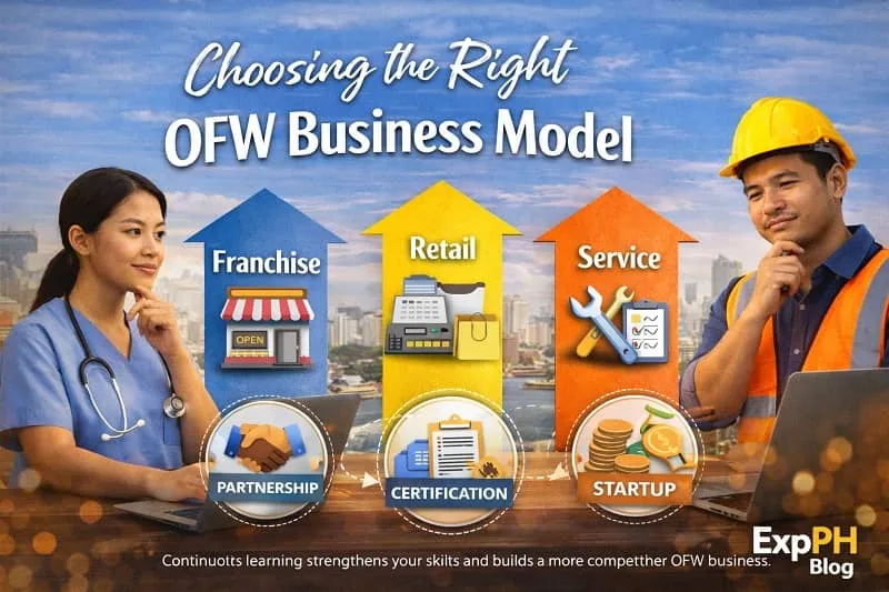 Filipino nurse and construction worker evaluating franchise, retail, and service business models with city skyline background and OFW planning visuals.