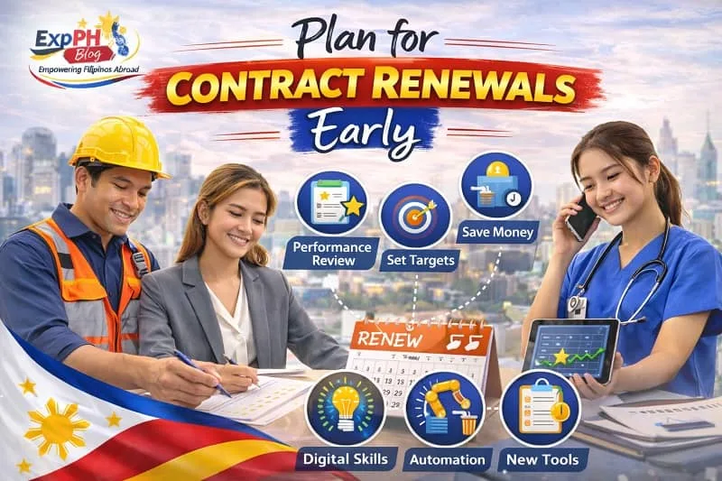 Filipino OFW discussing contract renewal with employer while reviewing documents and calendar schedule abroad with ExpPH Blog logo visible.