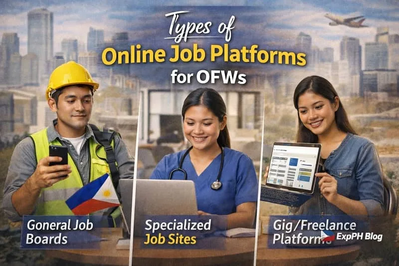 Filipino OFWs using different types of online job platforms including general job boards, specialized sites, and freelance platforms with ExpPH Blog logo