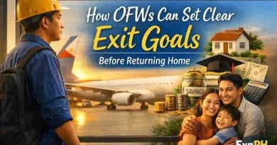 Filipino OFW at airport thinking about exit goals with family, savings jar, house, and ExpPH Blog logo displayed