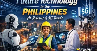 Filipino professionals with AI robot and 5G tower representing future technology in the Philippines including robotics, artificial intelligence, and digital innovation