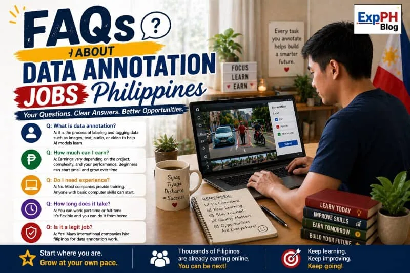 Filipino man working on laptop answering questions about data annotation jobs Philippines with FAQ text and ExpPH Blog logo